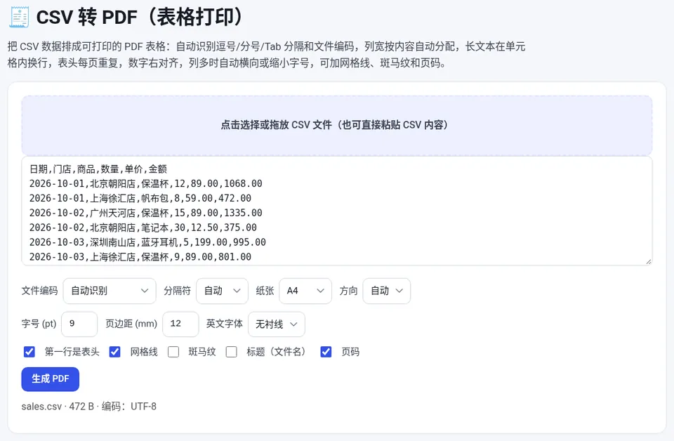 选择 CSV 后设置编码、分隔符、纸张方向和表格样式,点“生成 PDF”