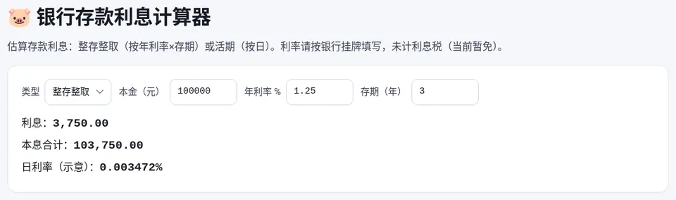 本金 10 万元、年利率 1.25%、存 3 年：利息 3750 元，本息合计 103750 元