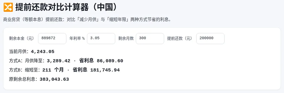 填写剩余本金、利率、剩余月数和提前还款金额,对比两种方式