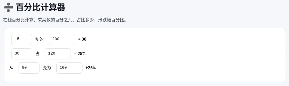 15% 的 200 = 30;30 占 120 = 25%;从 80 变为 100 = +25%