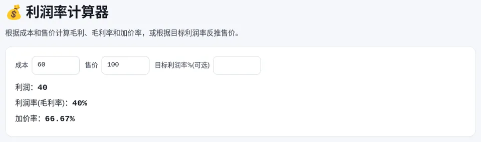 成本 60、售价 100：利润 40，毛利率 40%，加价率 66.67%
