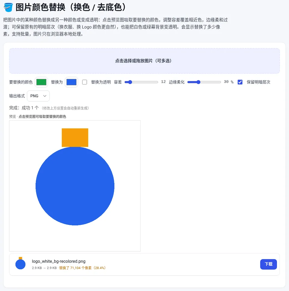 把 Logo 中的绿色圆形换成蓝色,共替换 71,104 个像素(28.4%)