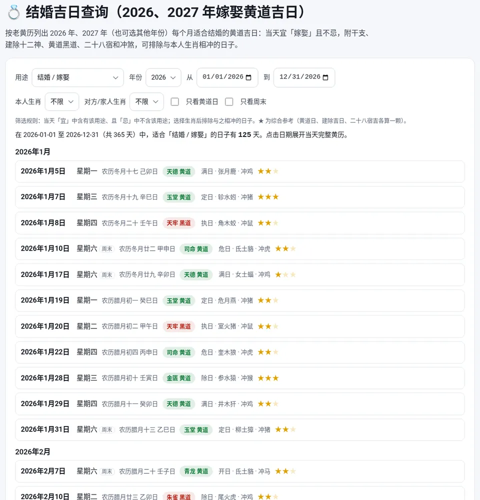 用途选“结婚 / 嫁娶”,按年份列出宜嫁娶的日子,可填写双方生肖排除相冲日